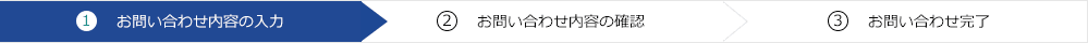 1.お問い合わせ内容の入力